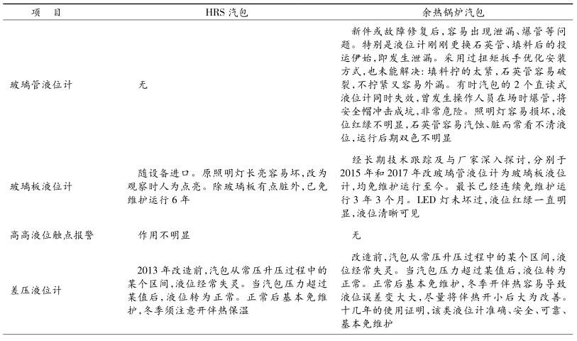 汽包丝瓜视频黄色APP在线观看的运行实践